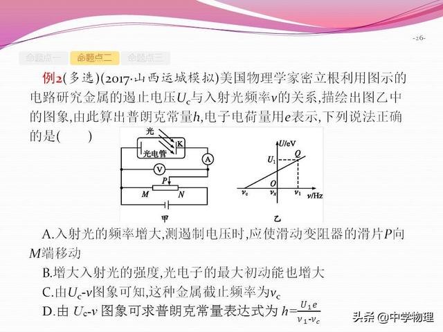 高三物理一轮复习！12.1《光电效应   波粒二象性》