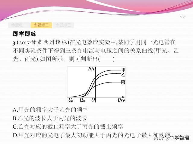 高三物理一轮复习！12.1《光电效应   波粒二象性》