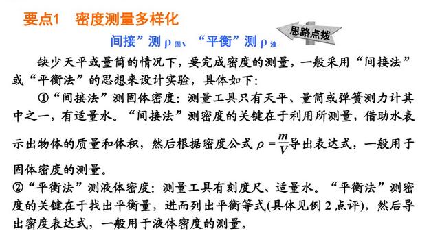 同学们知道初中物理有几种测量密度的方法吗？----密度测量多样性