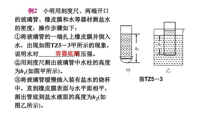 同学们知道初中物理有几种测量密度的方法吗？----密度测量多样性