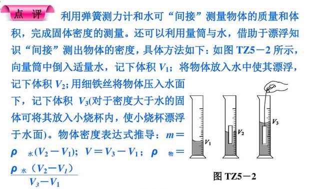 同学们知道初中物理有几种测量密度的方法吗？----密度测量多样性