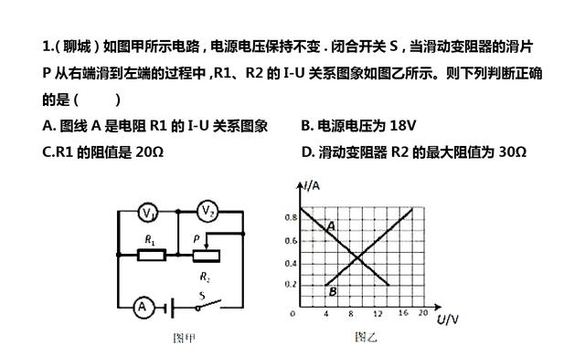 初中物理，欧姆定律七道精选重难点题型，欢迎中考生来刷题！