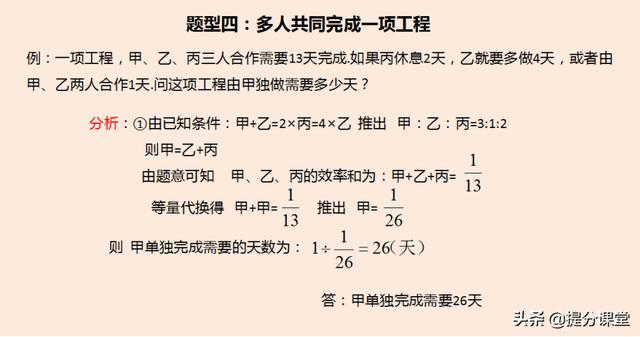 干货来了！！！分数应用题必考点——小升初压轴题之工程问题