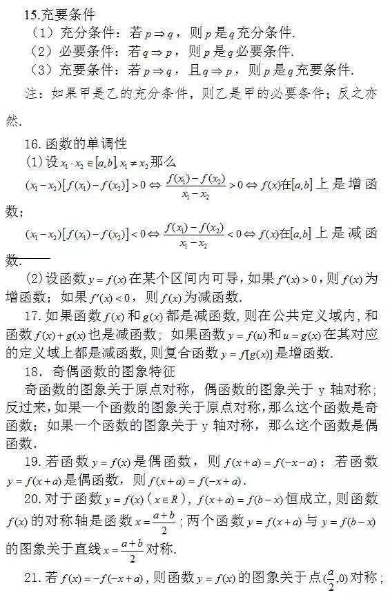 高中数学：常考结论203条，涵盖高中所有重点！