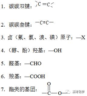 高考化学：易错知识点大全，让你完美逆袭！