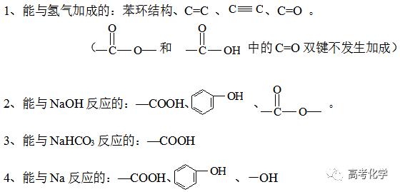 高考化学：易错知识点大全，让你完美逆袭！