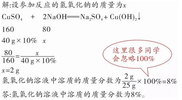 初中化学：看完这篇文章，从此搞定中考化学计算题！