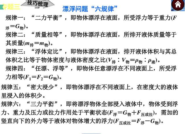 密度、压强、浮力综合考查常考计算题