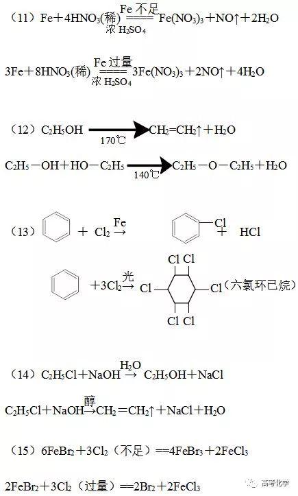 高考化学：易错知识点大全，让你完美逆袭！