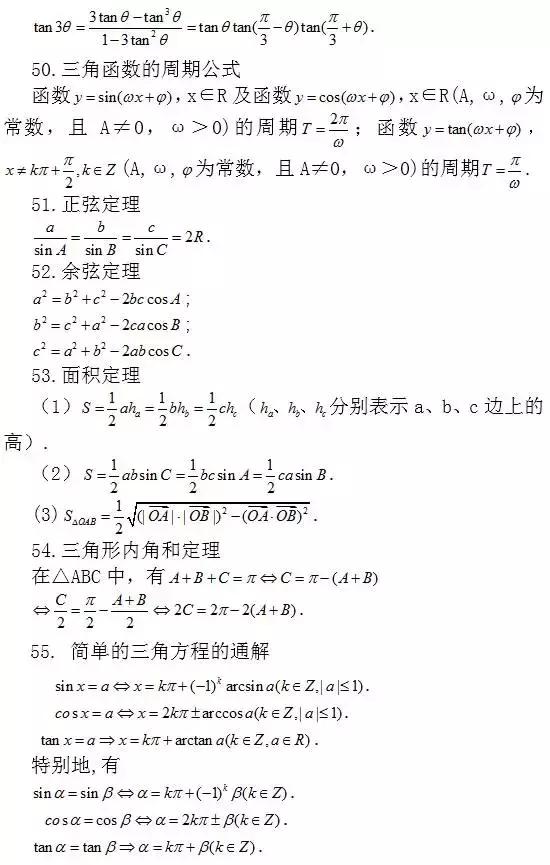 高中数学：常考结论203条，涵盖高中所有重点！