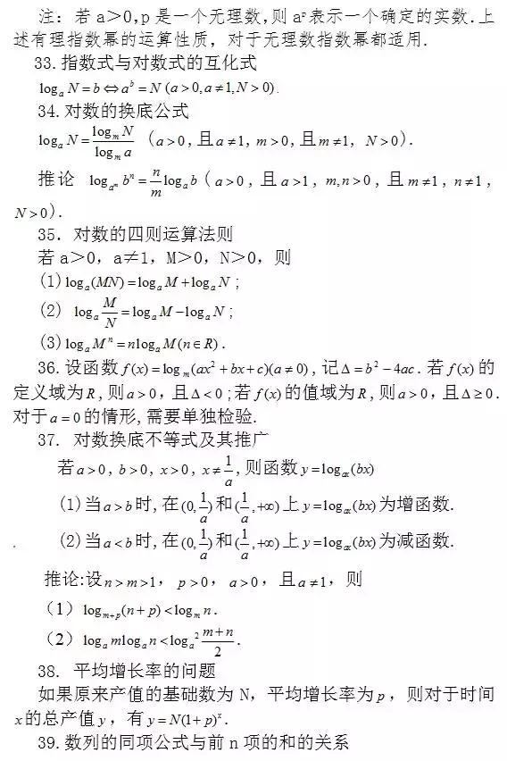 高中数学：常考结论203条，涵盖高中所有重点！