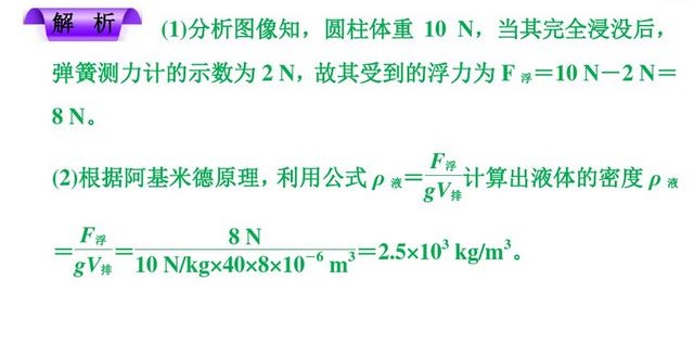 密度、压强、浮力综合考查常考计算题