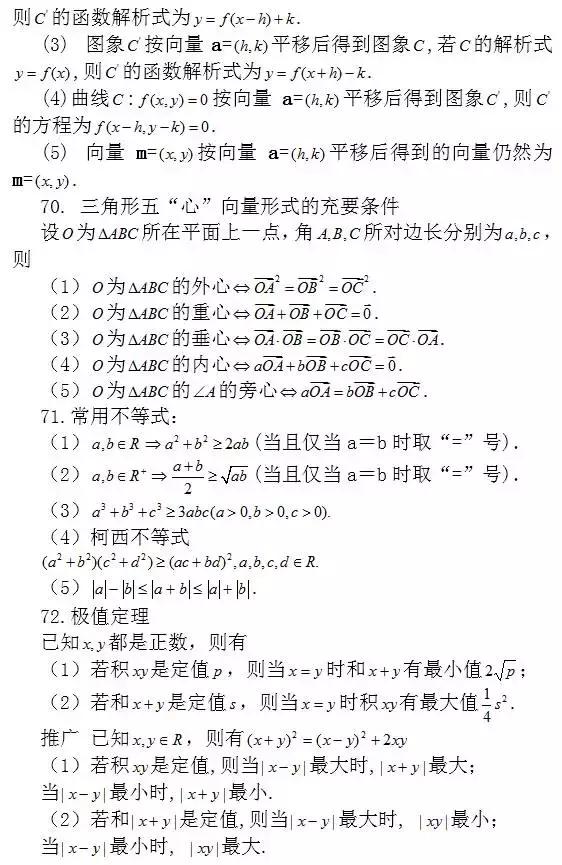 速来：你有一份“高考数学203条常用结论”待收藏！