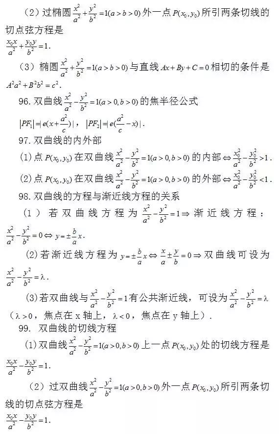 高中数学：常考结论203条，涵盖高中所有重点！