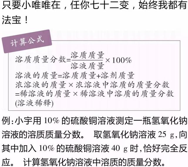 初中化学：看完这篇文章，从此搞定中考化学计算题！