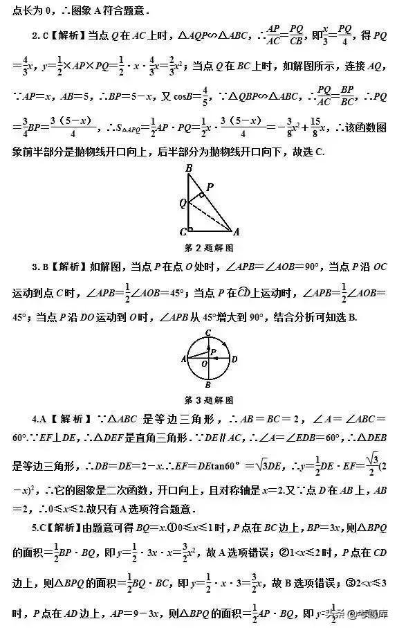 备战中考丨重要考点之函数图像题，看完提分！