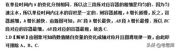 备战中考丨重要考点之函数图像题，看完提分！