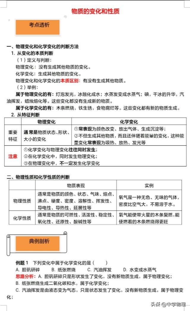 中考化学重难点易错点突破！《物质的变化和性质》