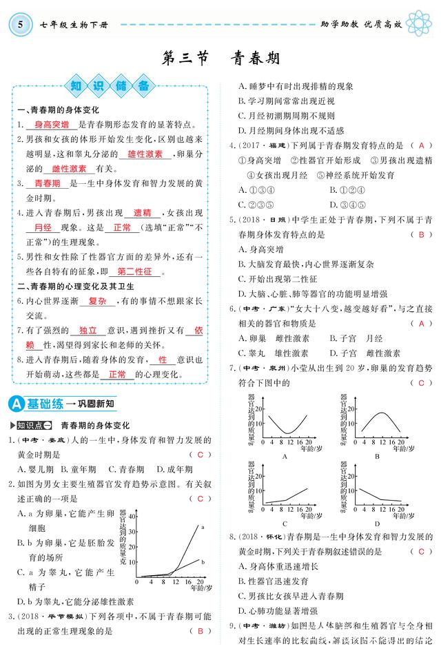 生物老师力荐：最新版七年级生物下册复习资料大全，期中考试必备