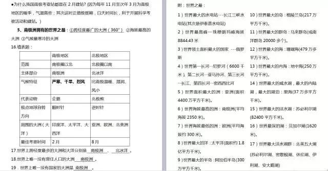 七年级下册地理知识汇总，提前为孩子收藏一学期的知识