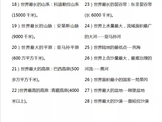 七年级下册地理知识汇总，提前为孩子收藏一学期的知识