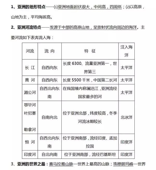 七年级下册地理知识汇总，提前为孩子收藏一学期的知识