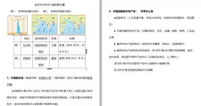 七年级下册地理知识汇总，提前为孩子收藏一学期的知识