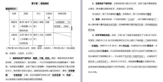 七年级下册地理知识汇总，提前为孩子收藏一学期的知识