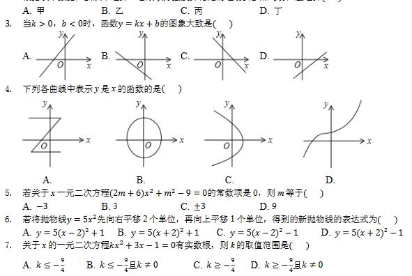 2018年周南中学九年级入学测试数学试题