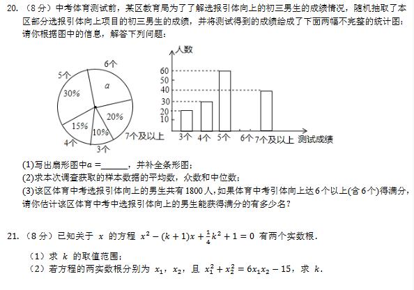 2018年周南中学九年级入学测试数学试题