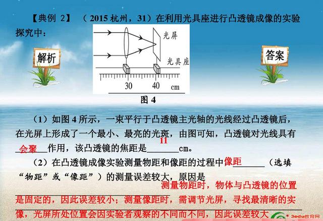 初中物理《典型物理探究题汇总》