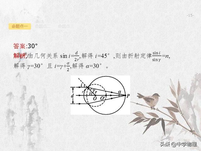 高三物理！高考一轮复习资料！15.1《光的折射     全反射》