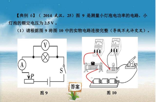 初中物理《典型物理探究题汇总》