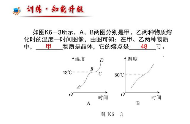 初中物理——物质的“三态六变”