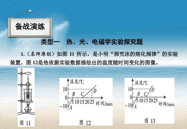 初中物理《典型物理探究题汇总》