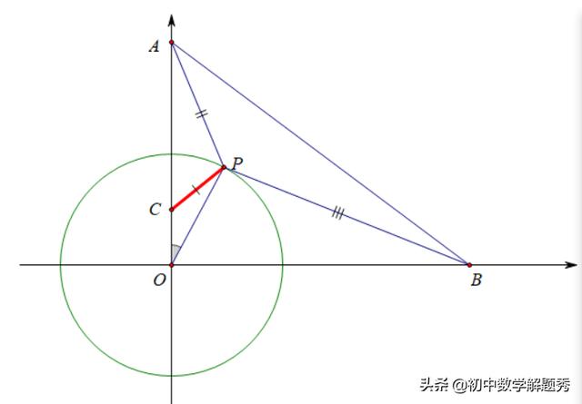 初中数学：解一道“阿波罗尼斯圆”最值问题