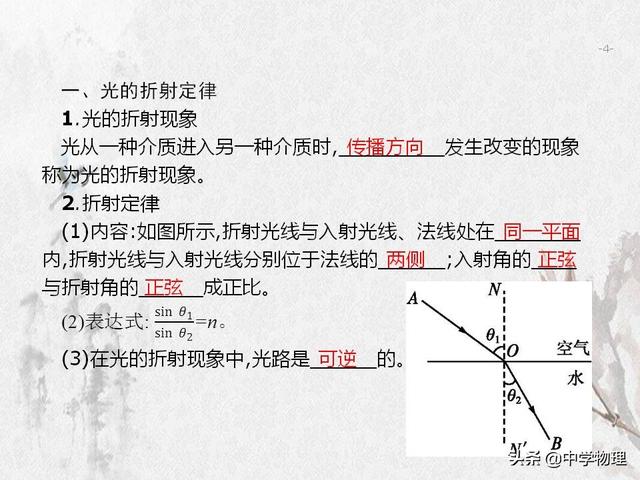 高三物理！高考一轮复习资料！15.1《光的折射     全反射》