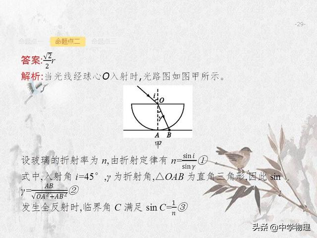 高三物理！高考一轮复习资料！15.1《光的折射     全反射》