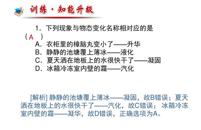 初中物理——物质的“三态六变”