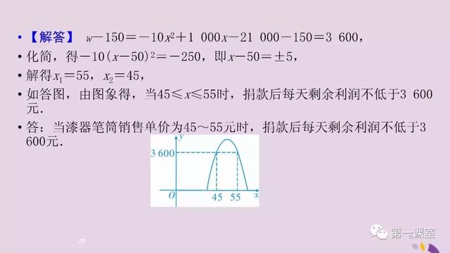 2019中考数学应用题考点大汇总，掌握了提高15分