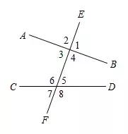 [初中数学] 平行线判定&性质精析(1)———掌握几个诀窍