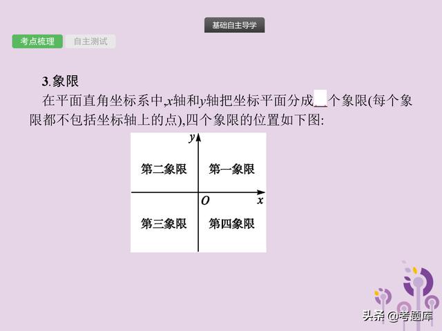 2019届中考总复习：第9课时-平面直角坐标系及函数概念与图象