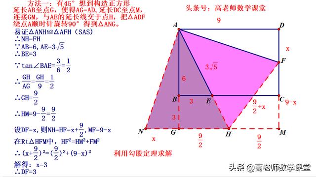 九年级数学，矩形中含45度的题型，一题多解（整理了6种解法）