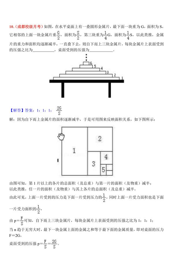 压强专题培优，学霸必备能力篇资料