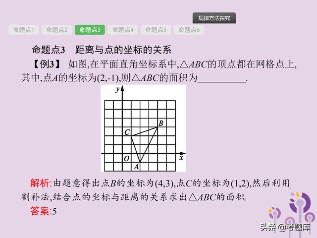 2019届中考总复习：第9课时-平面直角坐标系及函数概念与图象