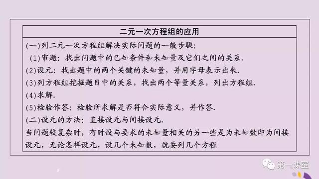 2019中考数学应用题考点大汇总，掌握了提高15分