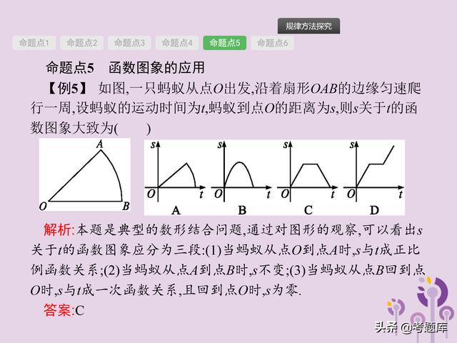 2019届中考总复习：第9课时-平面直角坐标系及函数概念与图象