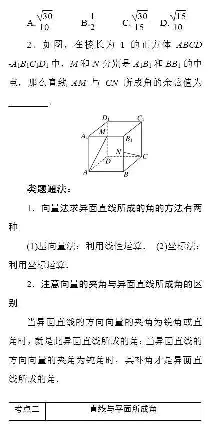 高中数学掌握这几个方法，空间向量解立体几何这么简单！
