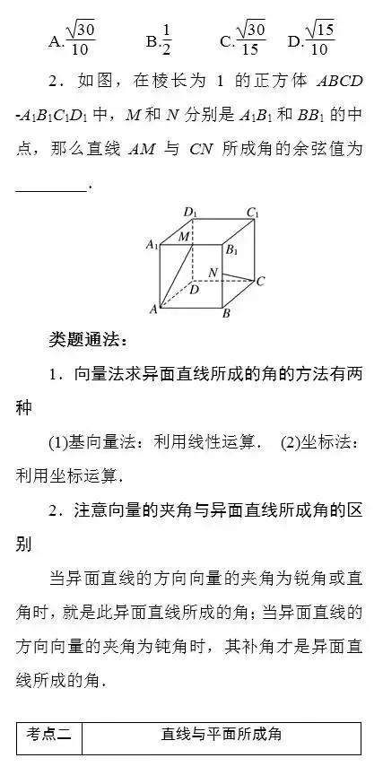 高中数学掌握这几个方法，空间向量解立体几何这么简单！