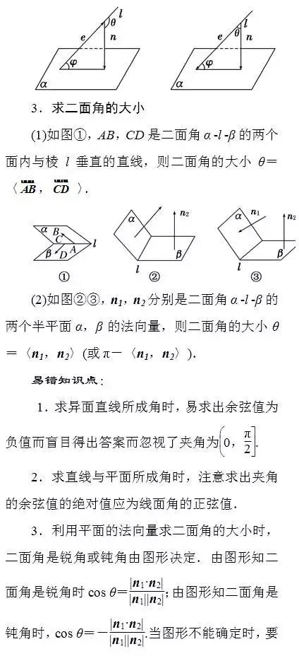 高中数学掌握这几个方法，空间向量解立体几何这么简单！